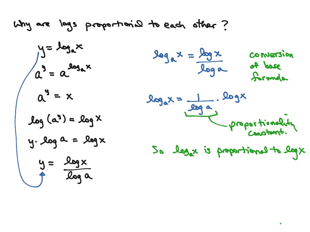 why-are-logs-proportional-to-each-other-math-logarithmic-functions