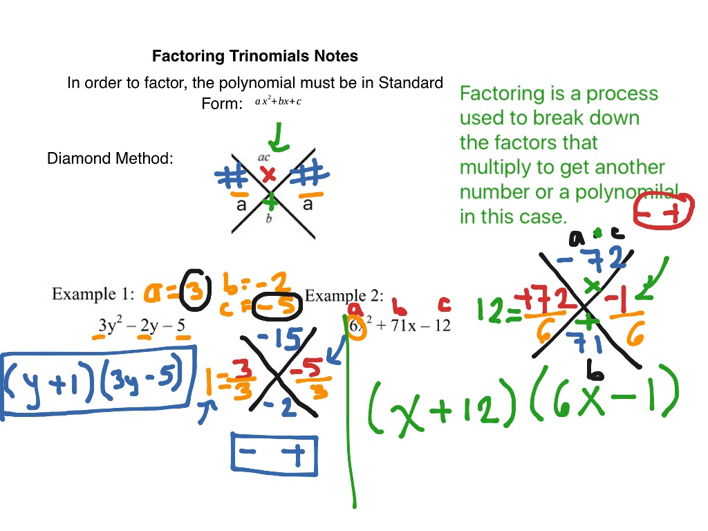 Factoring Trinomials Notes | Math, Algebra, Quadratic Equations ...