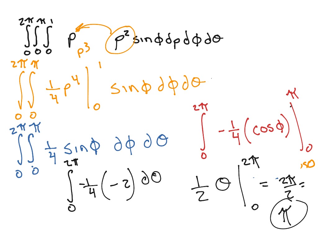 Calculus III Triple Integrals | Math, Calculus | ShowMe