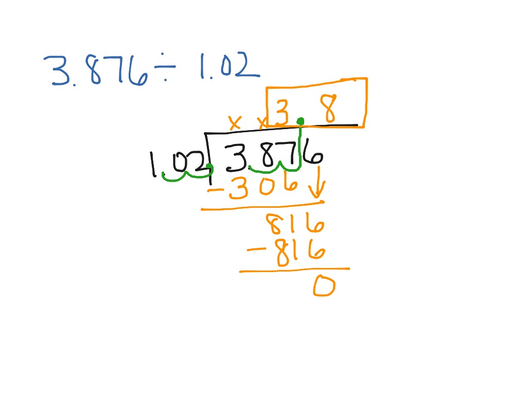 Dividing Decimals-6.NS.2&3 | Math, 6th Grade Math | ShowMe