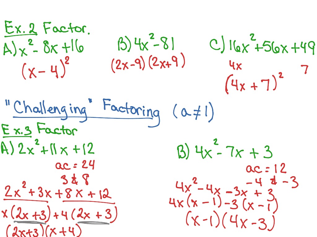 Topic - Algebra 2 | ShowMe Online Learning