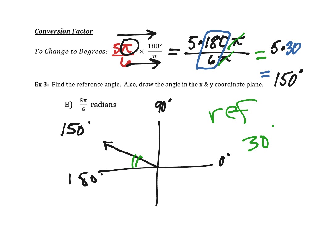 Reference Angles Math Trigonometry Trigonometric Functions Showme