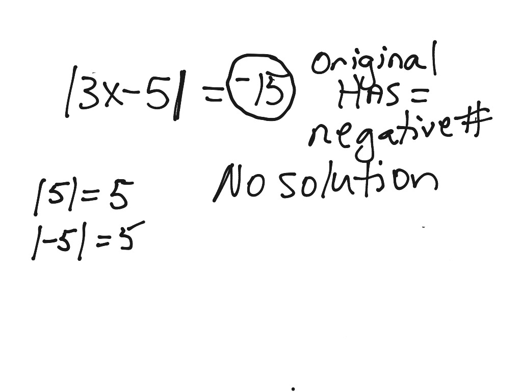 Absolute Value Expressions and Equations | Math, Algebra | ShowMe