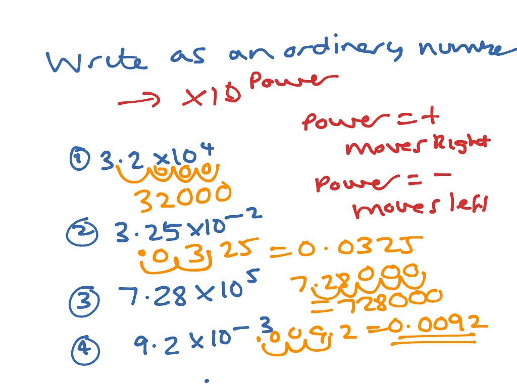 Scientific notation as an ordinary number | Math, High School Math ...