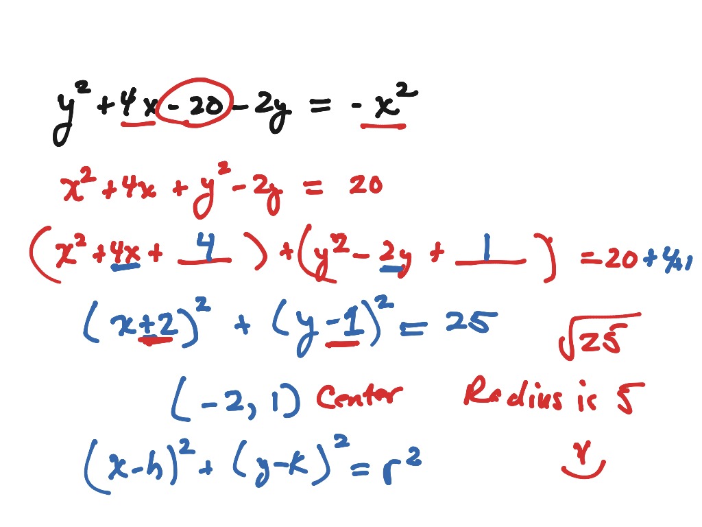 Circles and complete the square | Math, High School Math, Polynomials ...