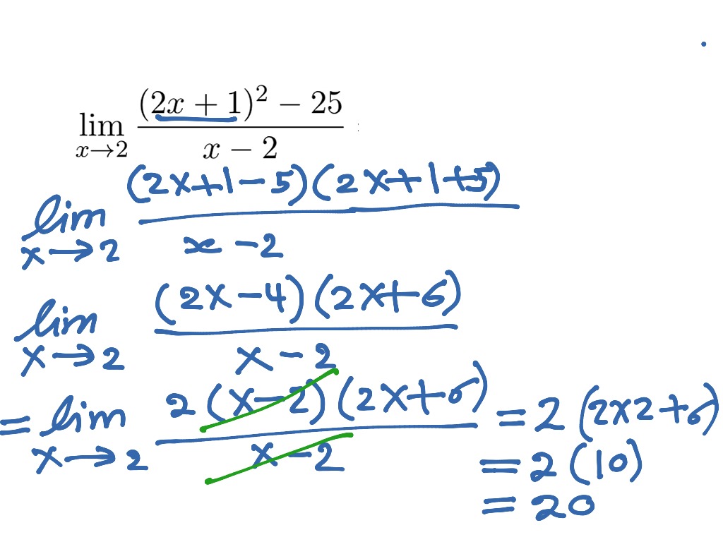 ShowMe - Finding limits algebraically