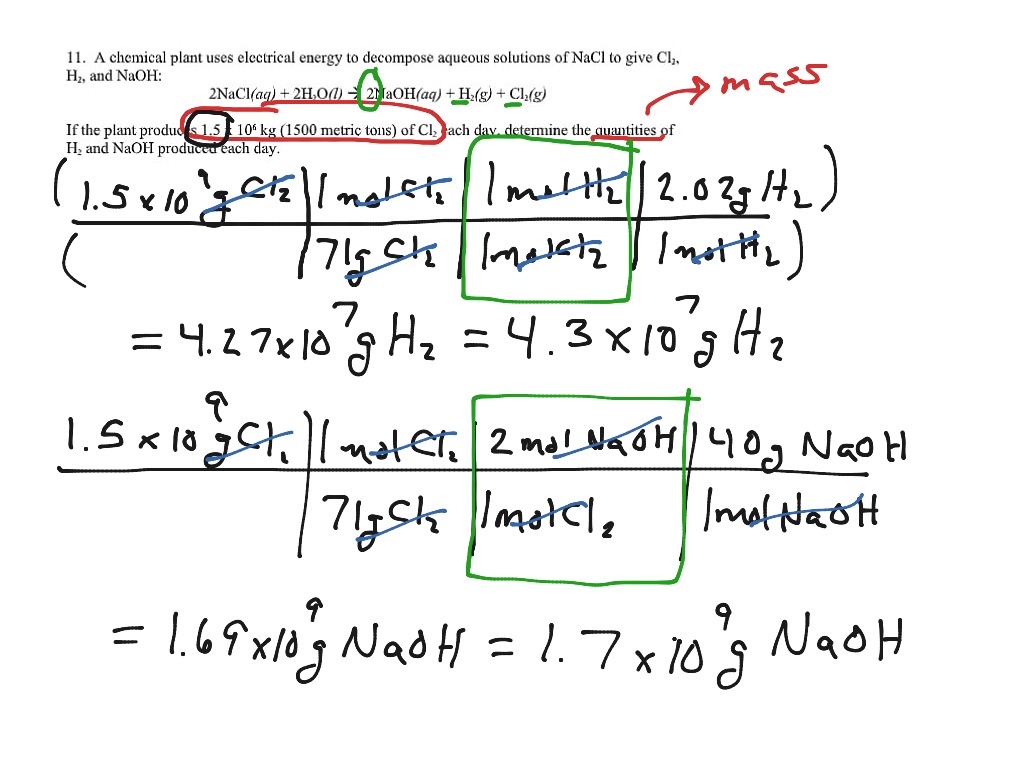 stoichiometry-example-science-chemical-reactions-chemistry