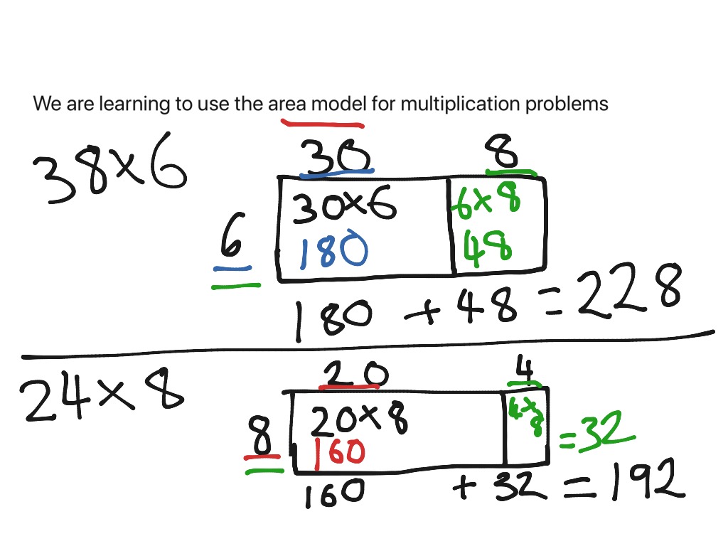 Area model | Math | ShowMe