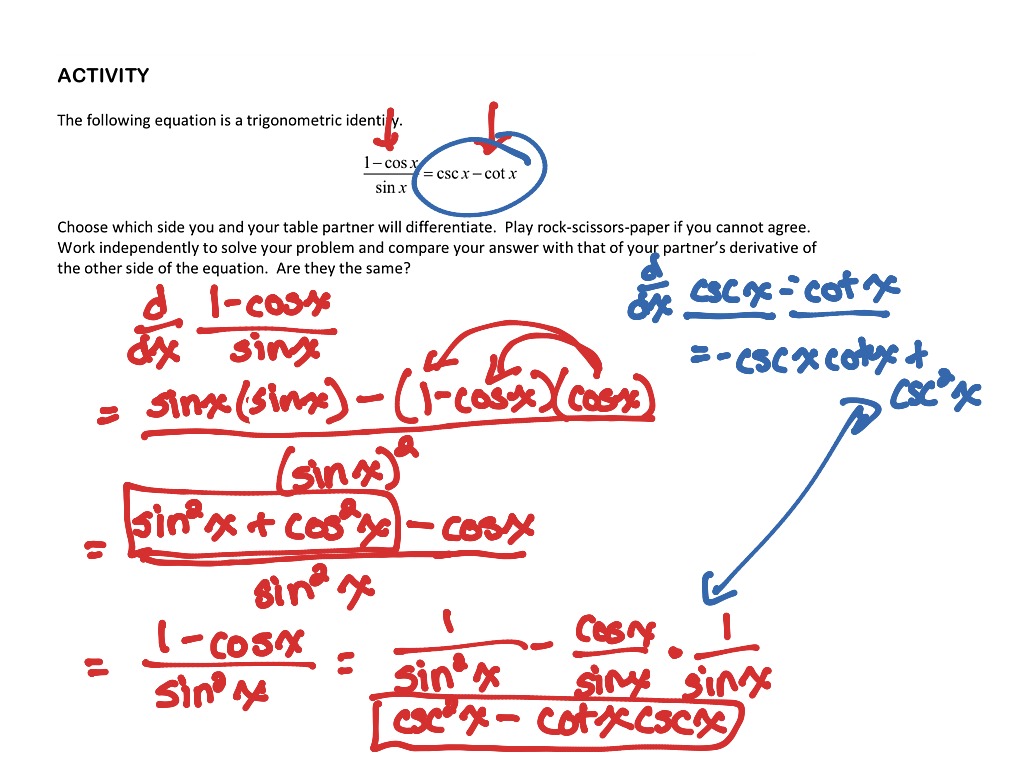 Topic 2.10 Derivatives of tan x, cot x, sec x, and csc x Notes Math, Calculus, Derivatives and