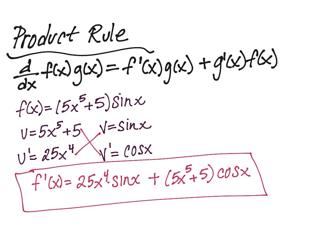 Quick Product Rule Explanation Math Calculus Derivatives And 