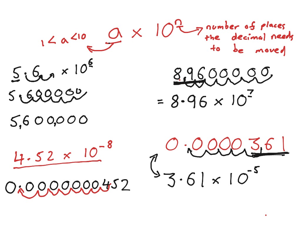 standard-index-form-math-showme