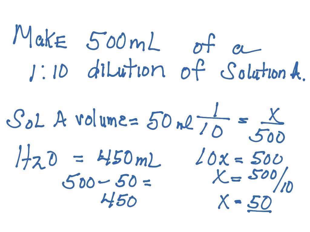 Dilution calculation Science, Chemicalreactions, Biology ShowMe