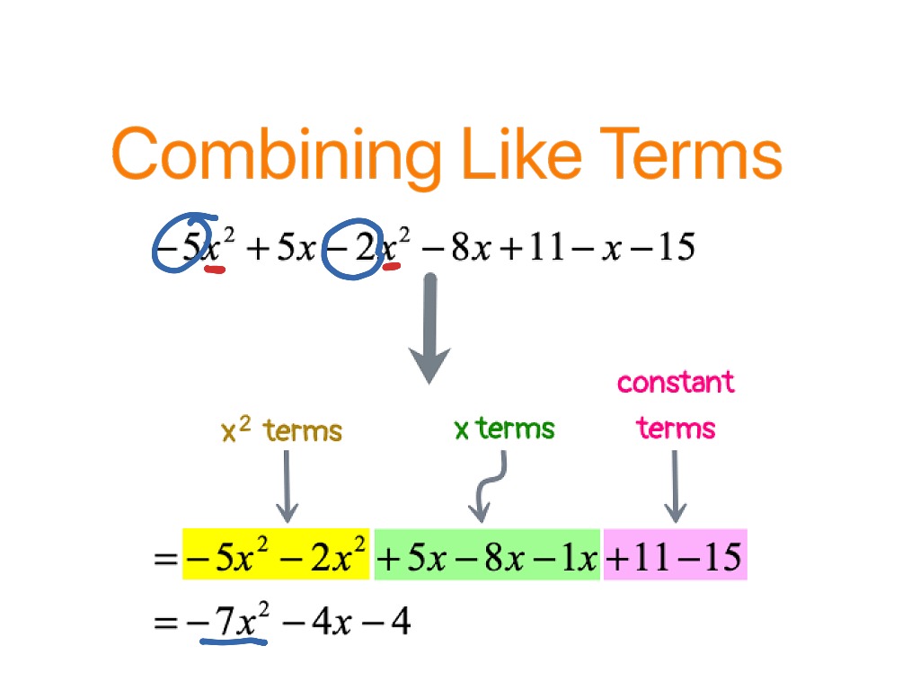 Combining Like Terms Math Algebra Simplifying Expressions 