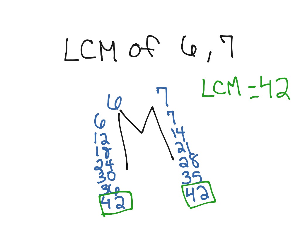 lcm-example-math-showme