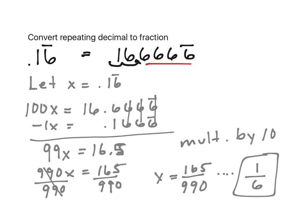 repeating decimal to fraction converter