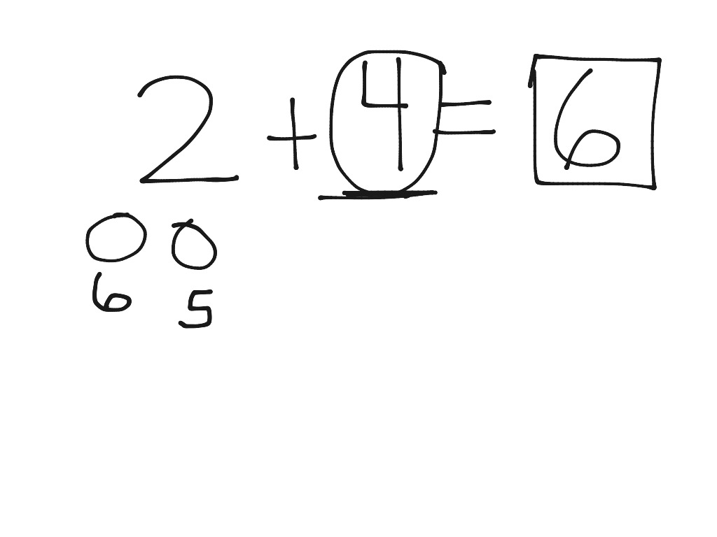 Counting On Math 1st Grade Math 1oa1 Showme