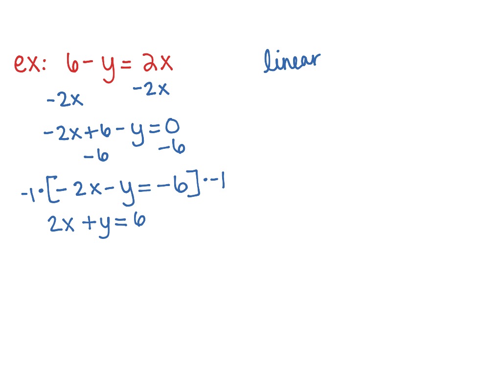 Standard Form Of A Linear Equation Math Algebra Showme