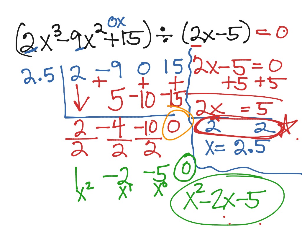 Synthetic Division Notes | Math, High School Math, Polynomials ...