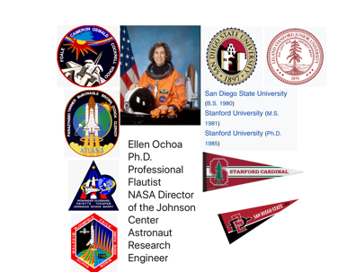 Ellen Ochoa | Social Studies, US History | ShowMe