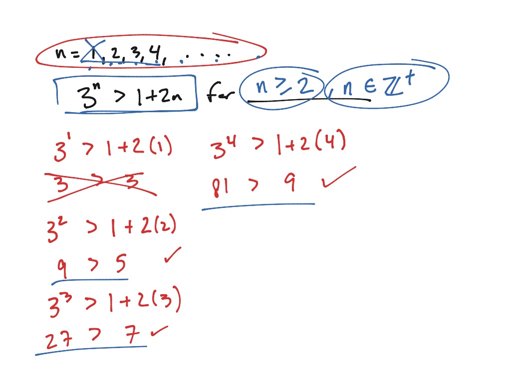 conjectures-math-showme