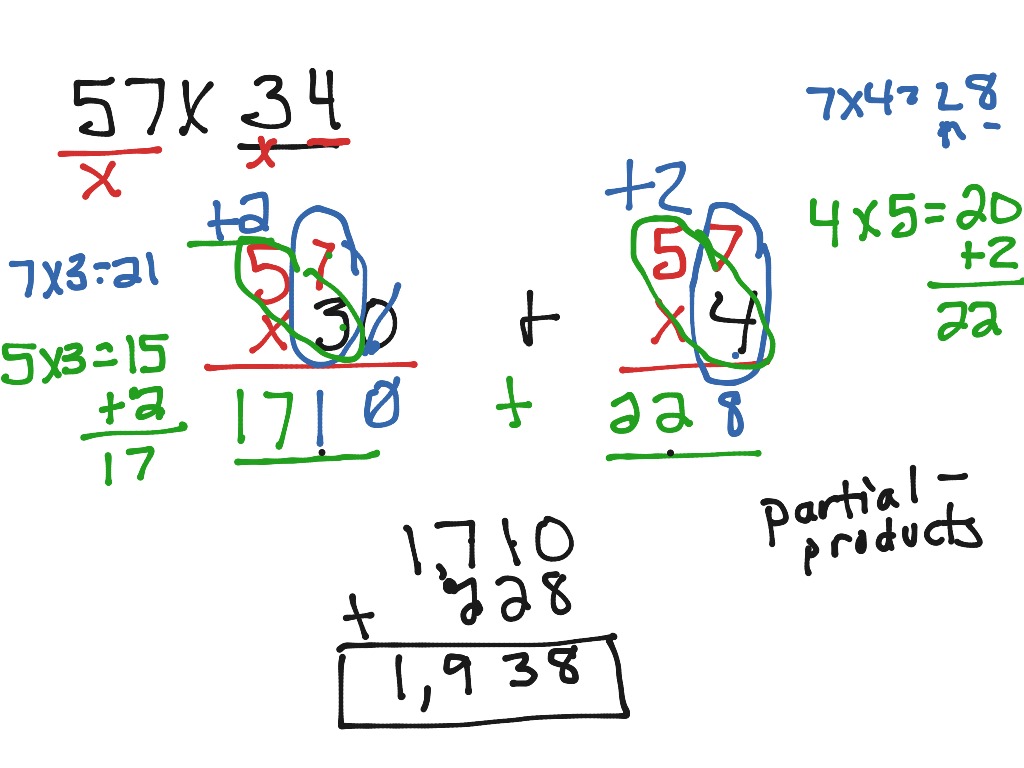 57 x 34 | Math, Elementary Math | ShowMe