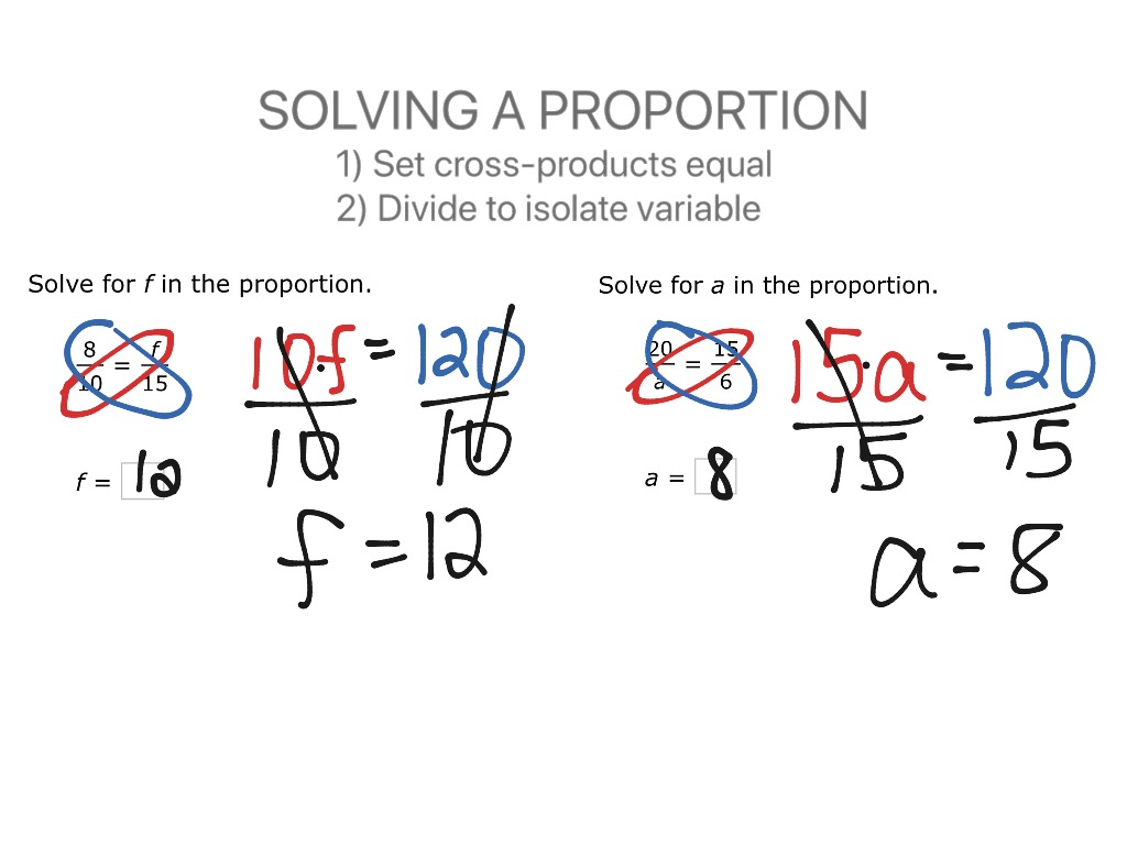 Math 7 Solving A Proportion Math 7th Grade Math Solving Proportions ShowMe