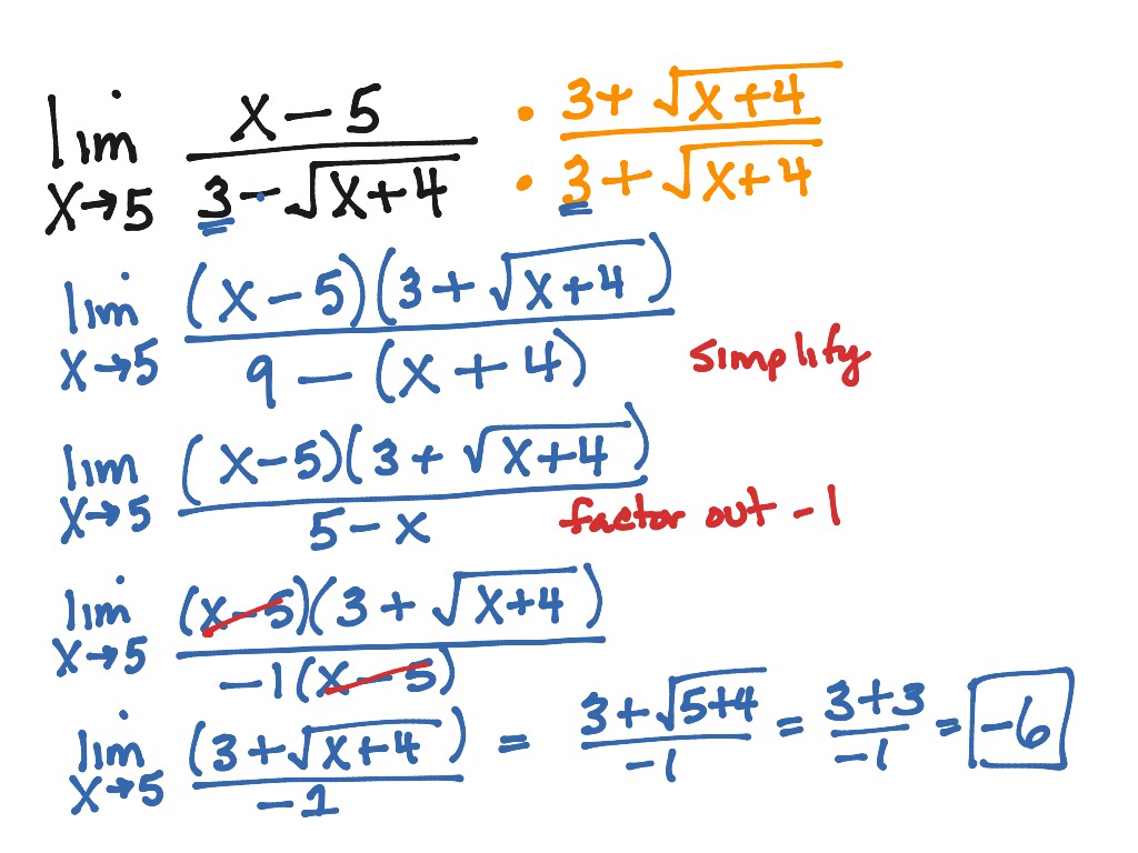 finding limits in calculus rules