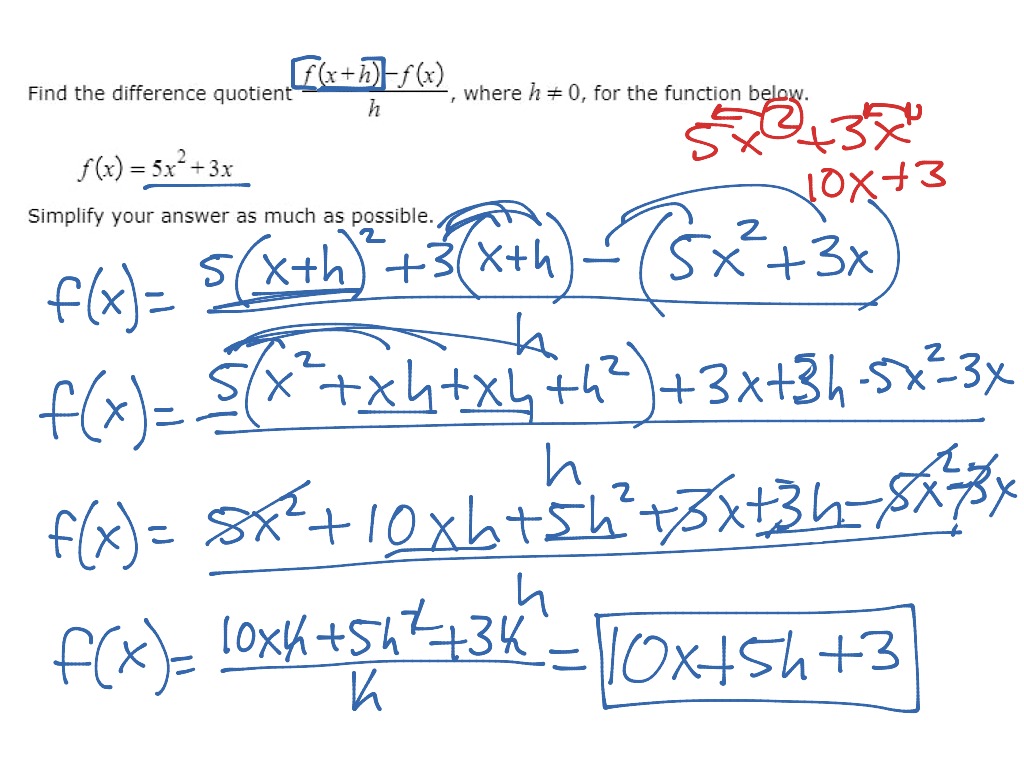 Math 1050 Finding Diff quotient | Math | ShowMe