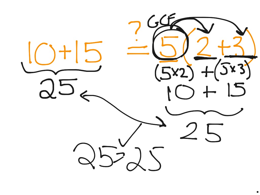 Gcf and dist prop | Math | ShowMe