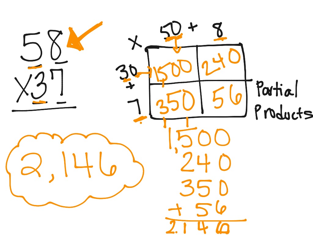 2x2 digit multiplication with PV | Math, Elementary Math | ShowMe