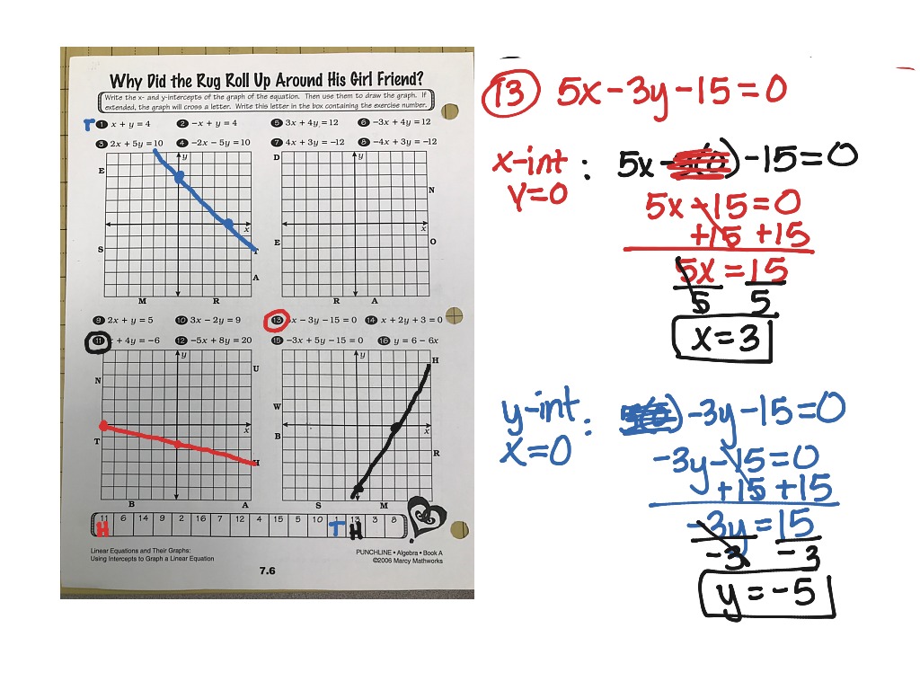 Algebra 4D | Math | ShowMe