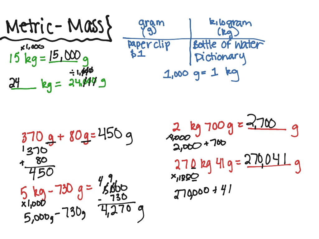 Lesson 2 Mass Conversions | Math | ShowMe