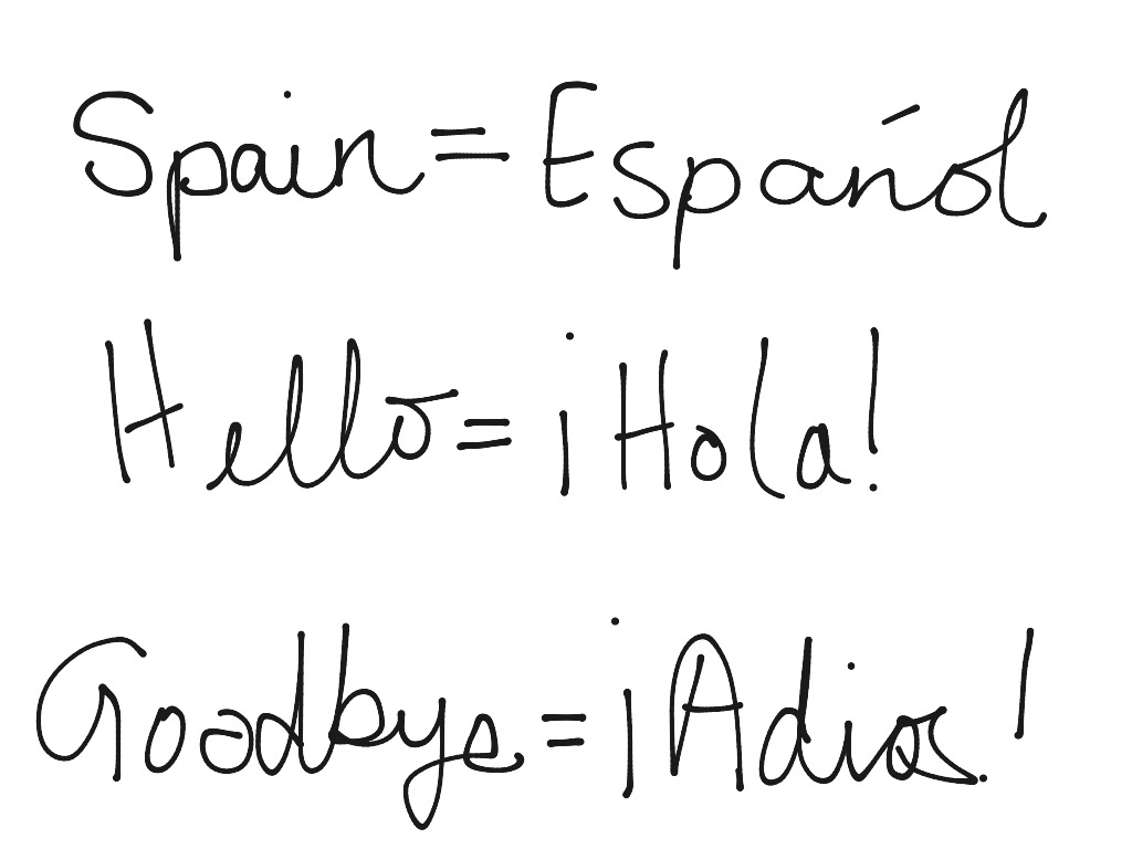 spanish-lesson-1-spanish-writing-spanish-spanish-speaking-showme