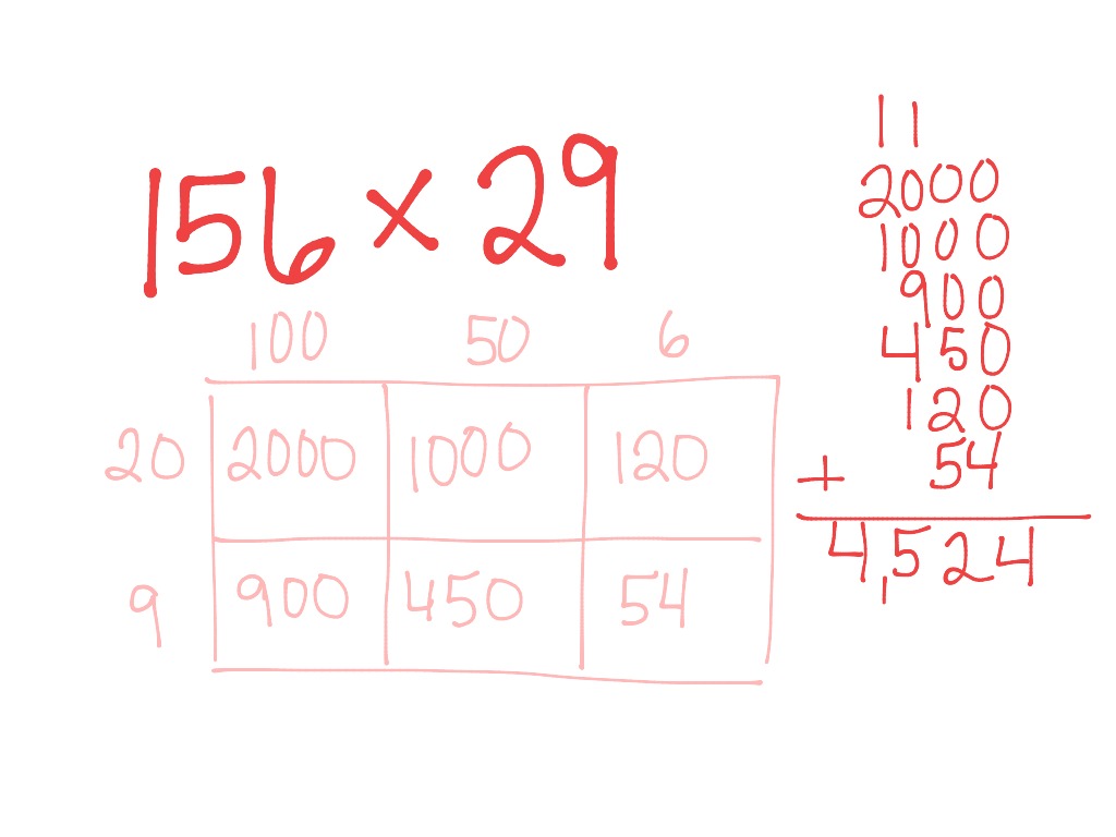 Area Model Example | Math | ShowMe