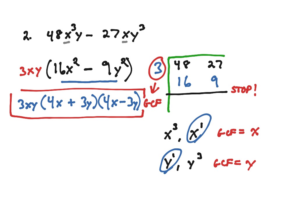 factoring-perfect-squares-math-showme