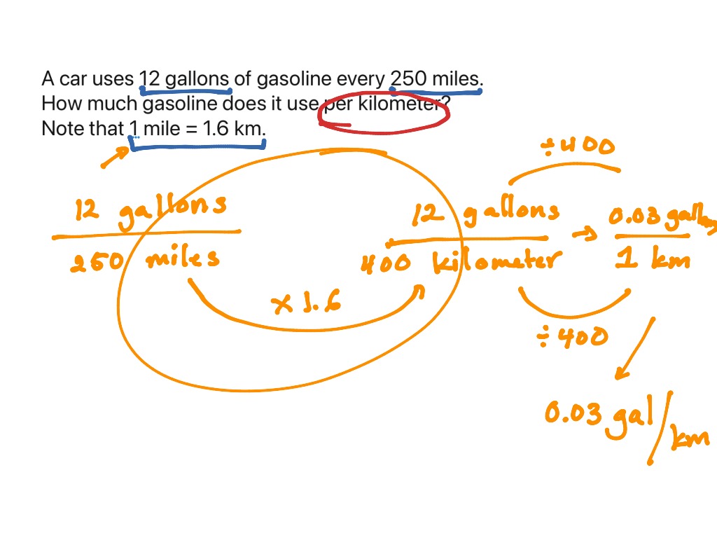 rates-and-unit-rates-science-showme