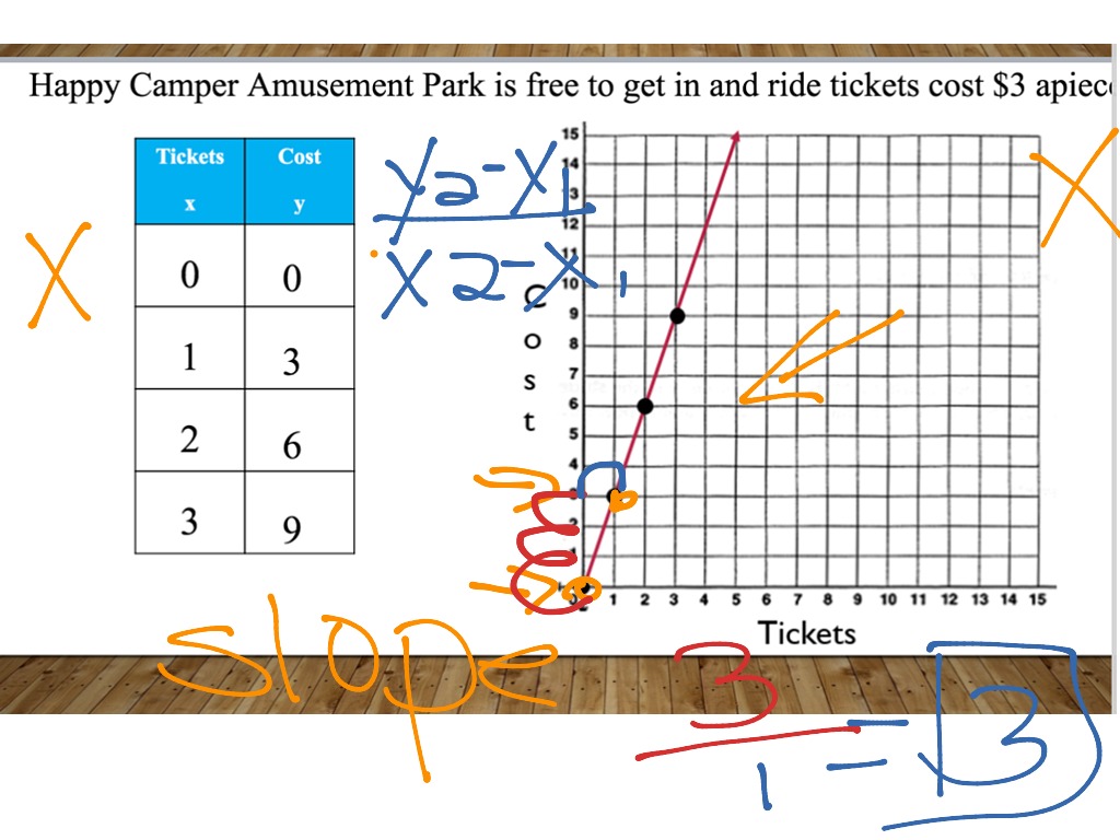 multiplication-chart-in-spanish-printable-multiplication-flash-cards