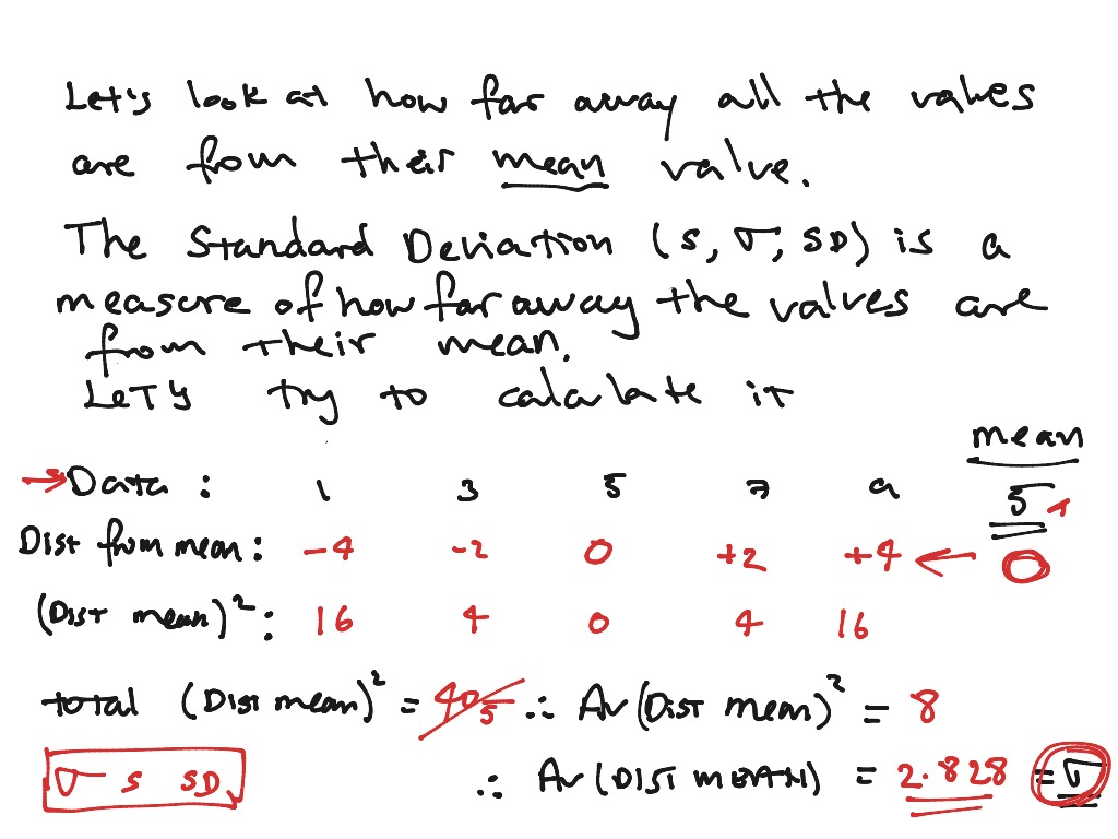 Introducing The Standard Deviation Math Statistics Showme 8773