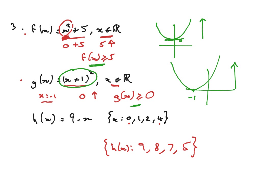 Functions test qns 1-3 | Math | ShowMe