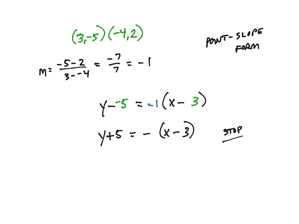 Forms of Linear Equations | Math, Algebra, Linear Equations | ShowMe