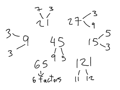 ShowMe - Odd Numbers