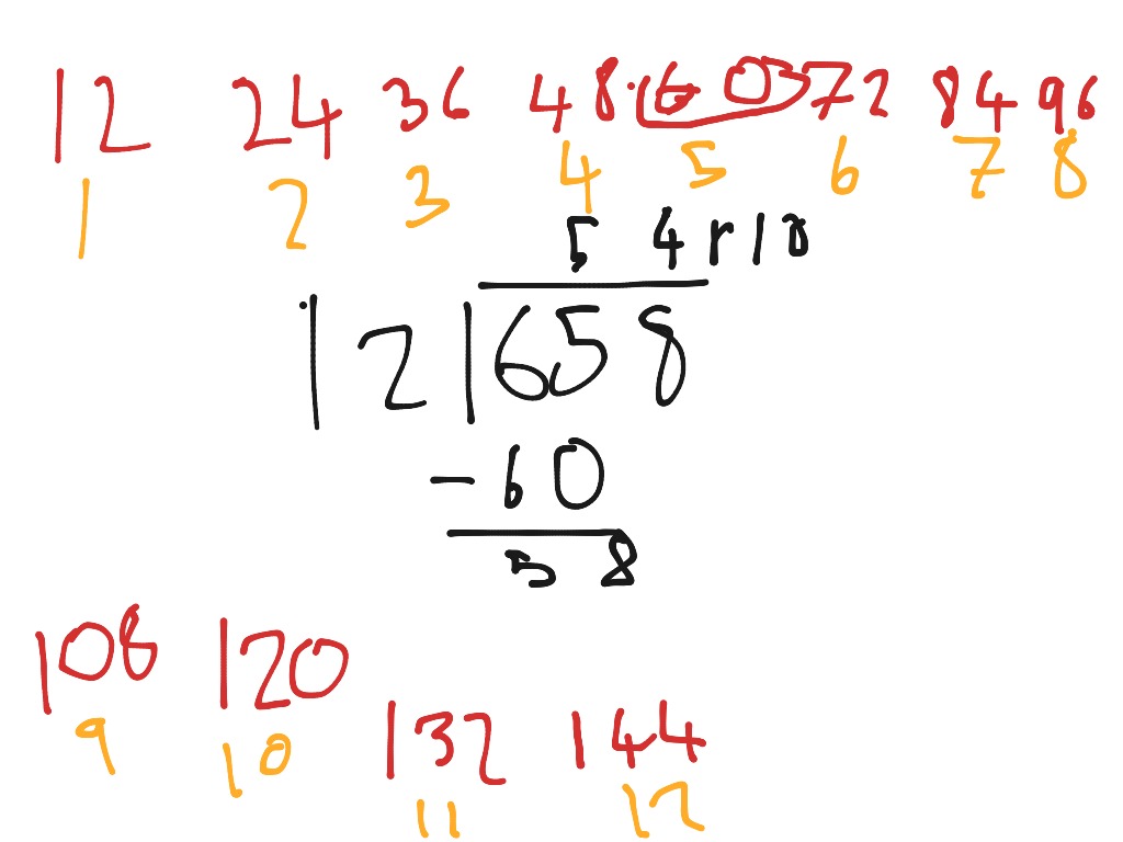 Long divison explanation | Math, Calculus, Chain Rule | ShowMe