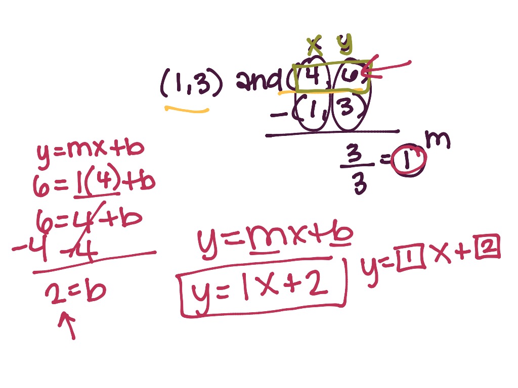 linear-equations-given-m-and-x-y-or-2-points-math-algebra-linear