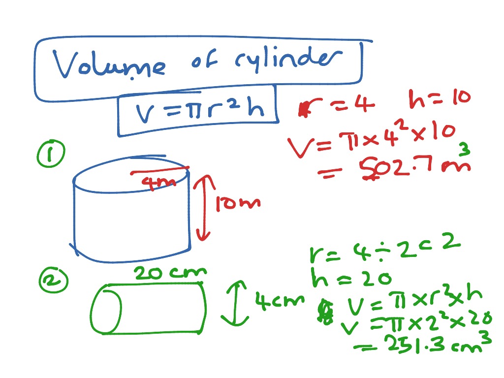 Volume of a cylinder | Math, High School Math, Expressions | ShowMe