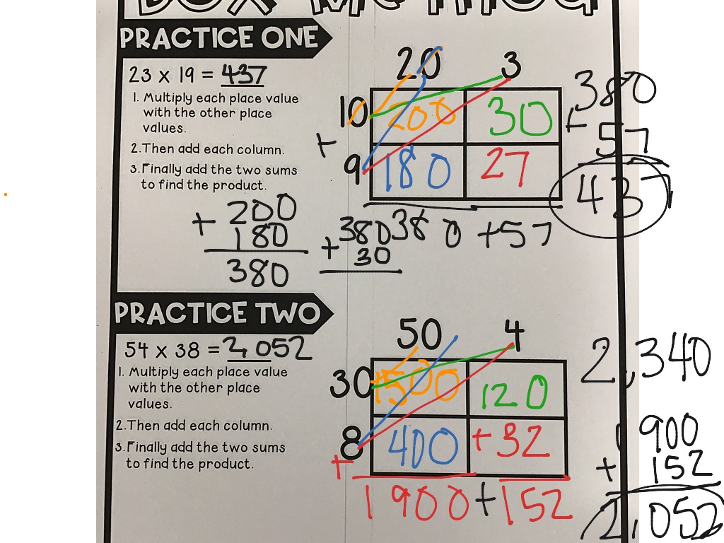 Box method | Math, Elementary Math, Number Sense | ShowMe