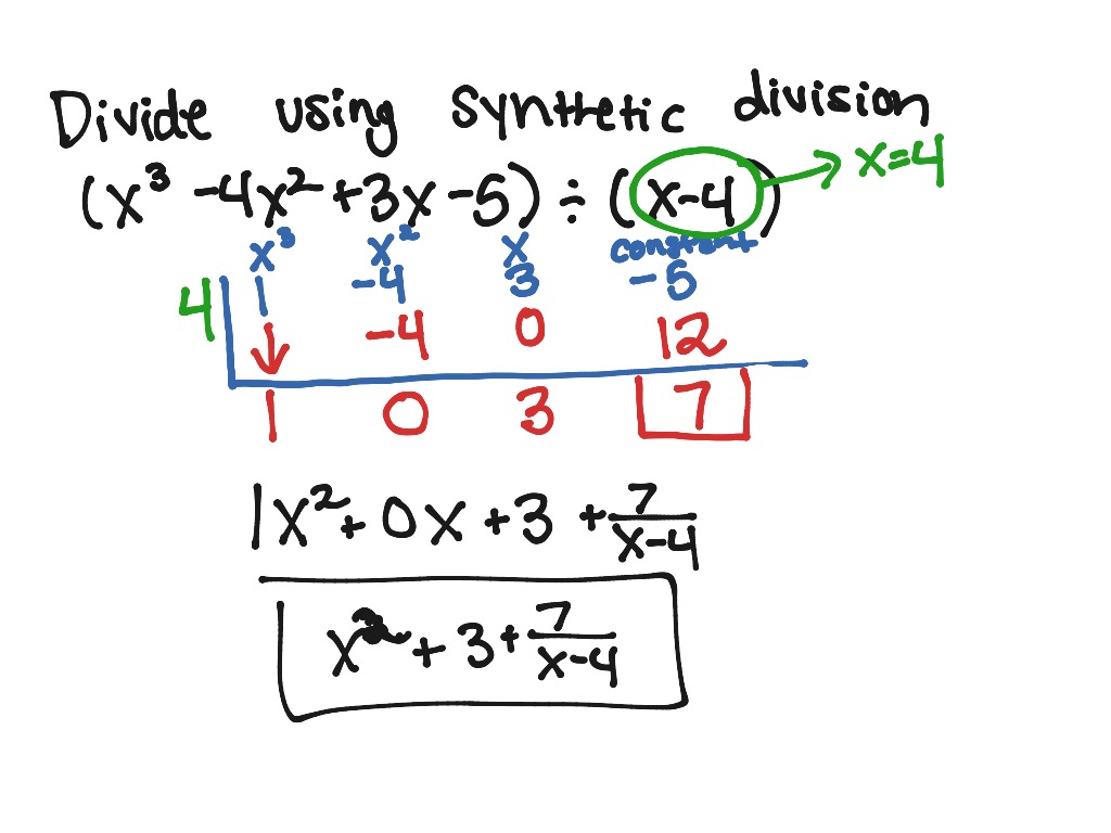 synthetic-division-math-showme