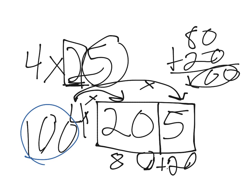 Boxing numbers | Math, 2nd Grade Math, 2.NBT.4 | ShowMe