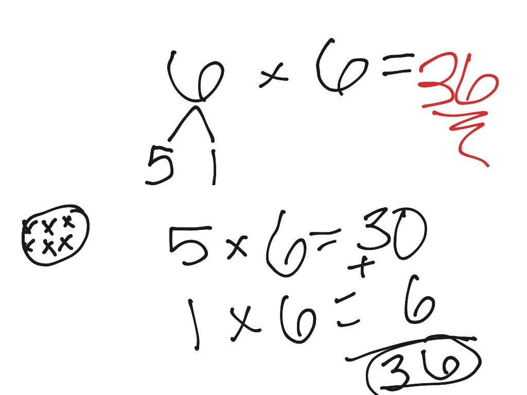 6x6 | Math, Elementary Math | ShowMe