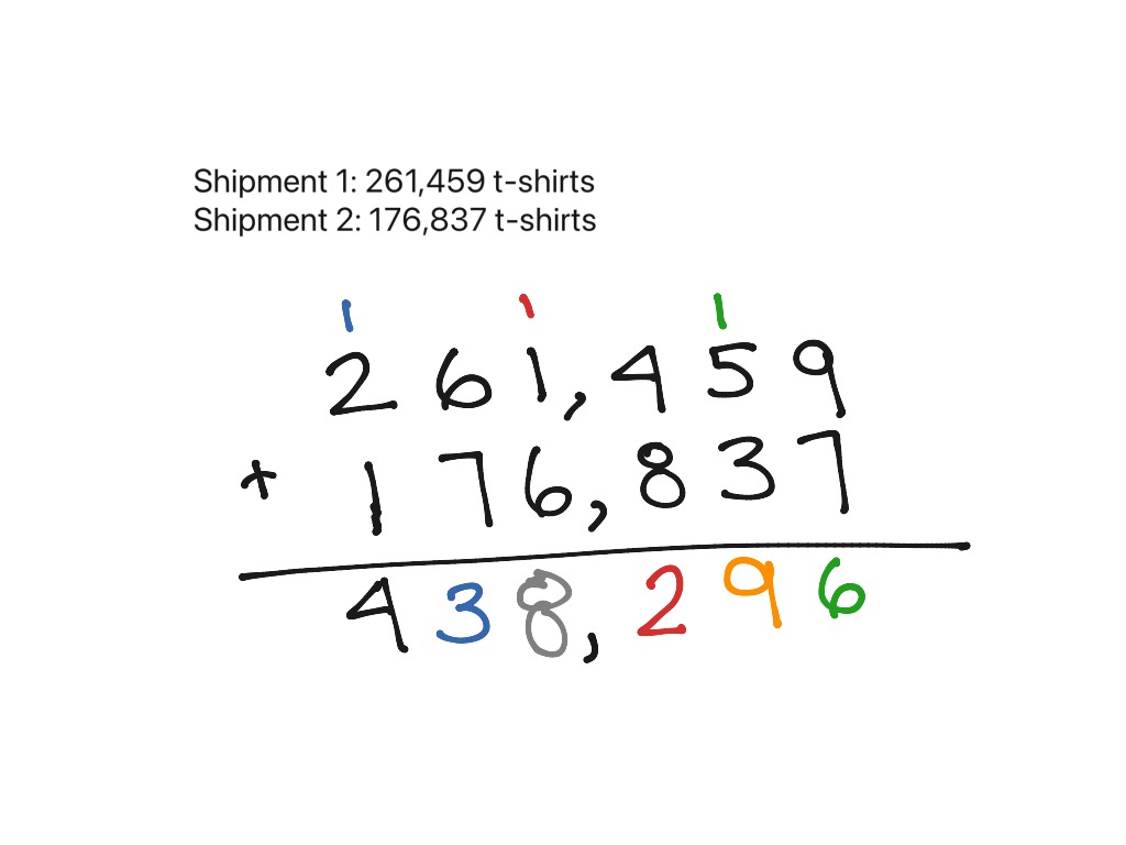 standard-algorithm-4th-grade-math-showme