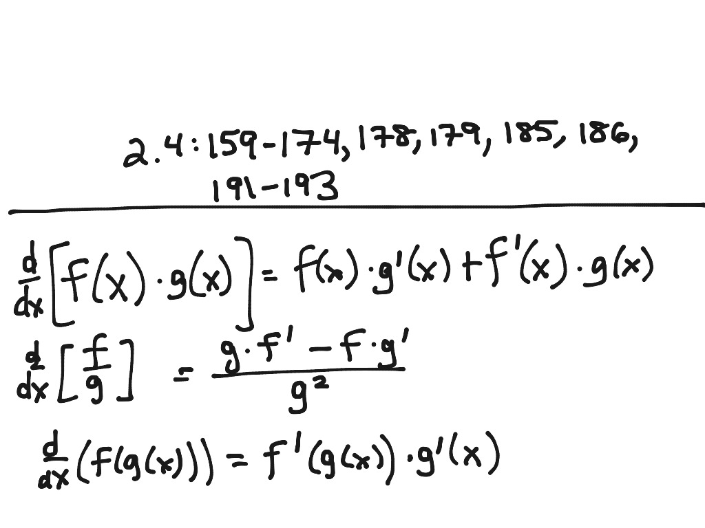 46. The Chain Rule - AP Calc 2.4.4 | Math, Calculus, Derivatives and ...